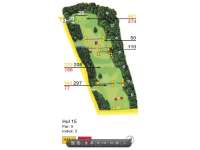Hole Map